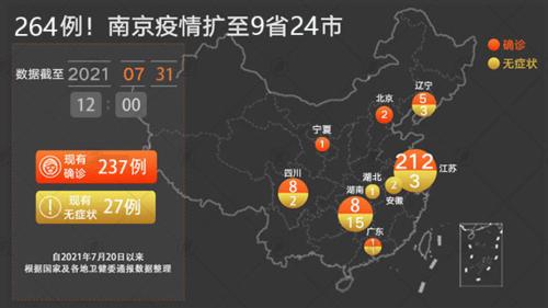 南京疫情最新動(dòng)態(tài)，影響與觀(guān)點(diǎn)論述