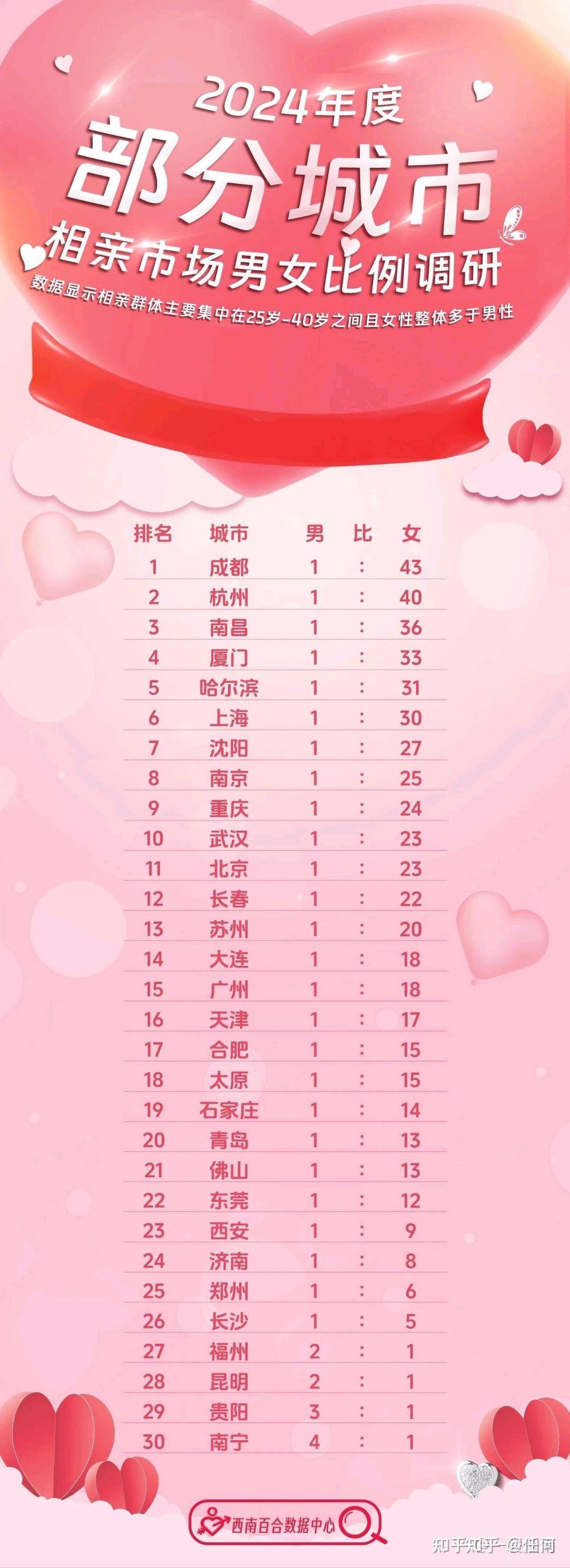 最新剩女，時(shí)代標簽與自我選擇的交織