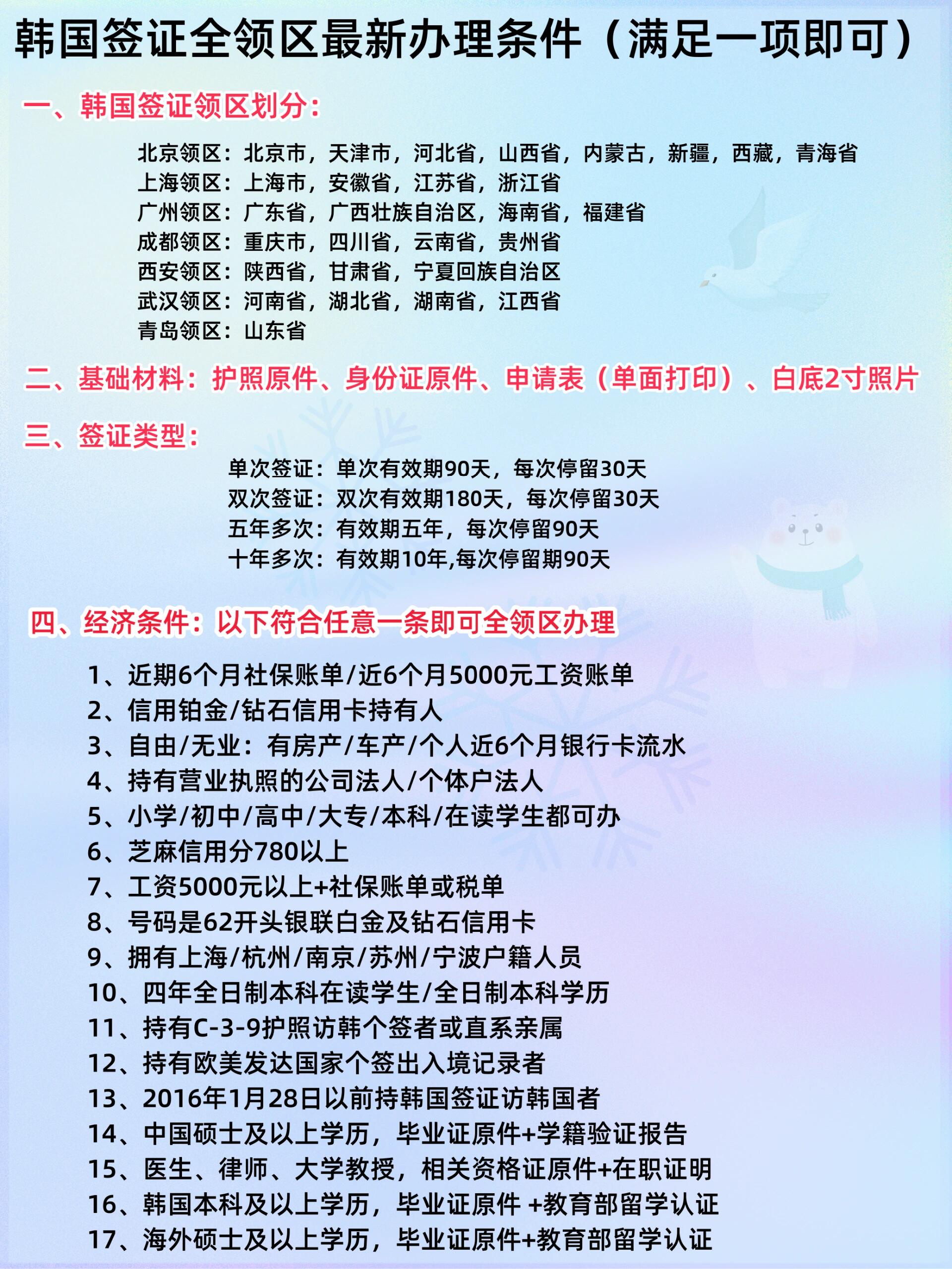 韓國最新過(guò)境簽政策詳解，背景、發(fā)展與影響全面剖析