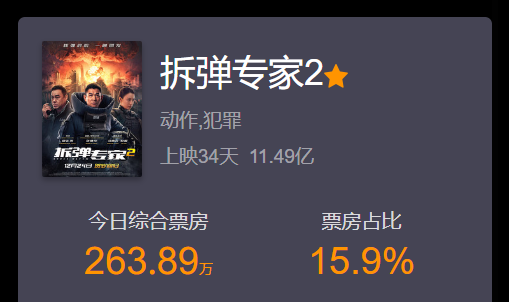 拆彈專(zhuān)家最新票房揭秘，小巷特色小店背后的成功秘密探索