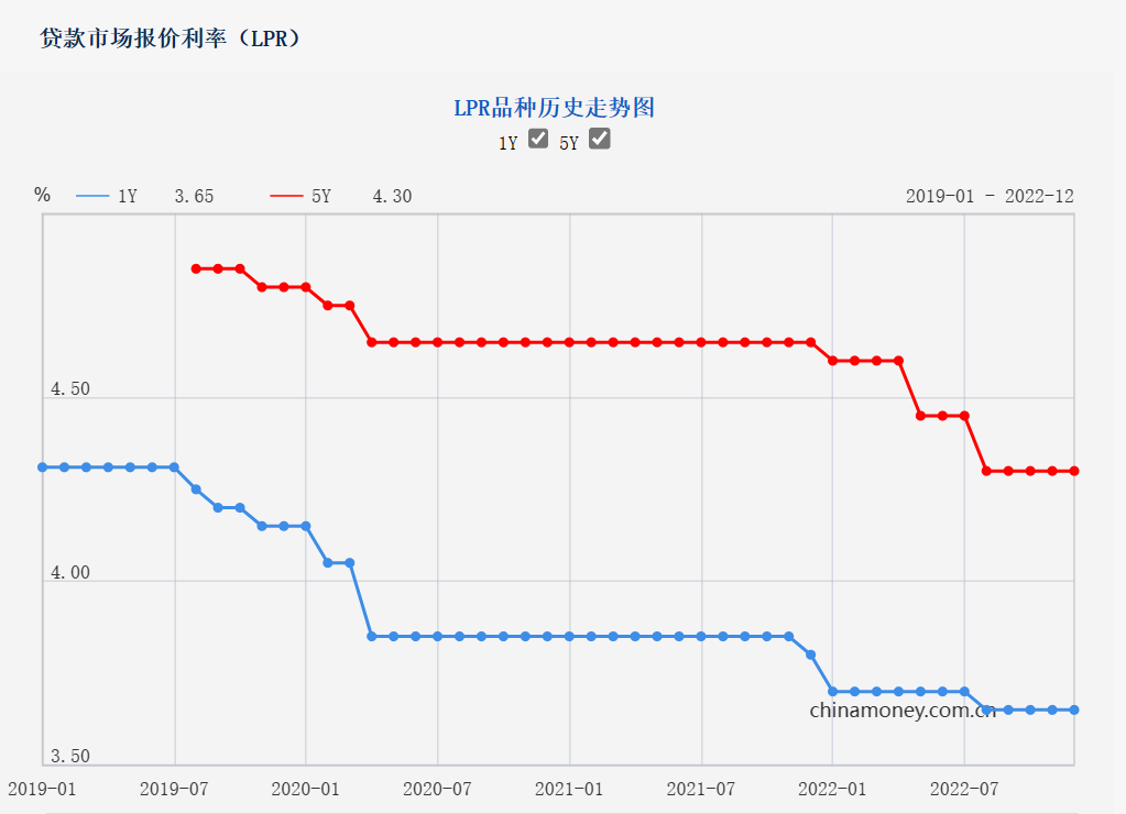 工程廠(chǎng)房燈具 第104頁(yè)