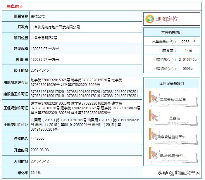 曲阜樓盤(pán)最新房?jì)r(jià)，家的溫馨故事與房地產(chǎn)市場(chǎng)動(dòng)態(tài)