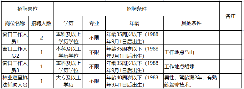 無(wú)錫新區最新招聘啟航，開(kāi)啟你的成長(cháng)之旅！