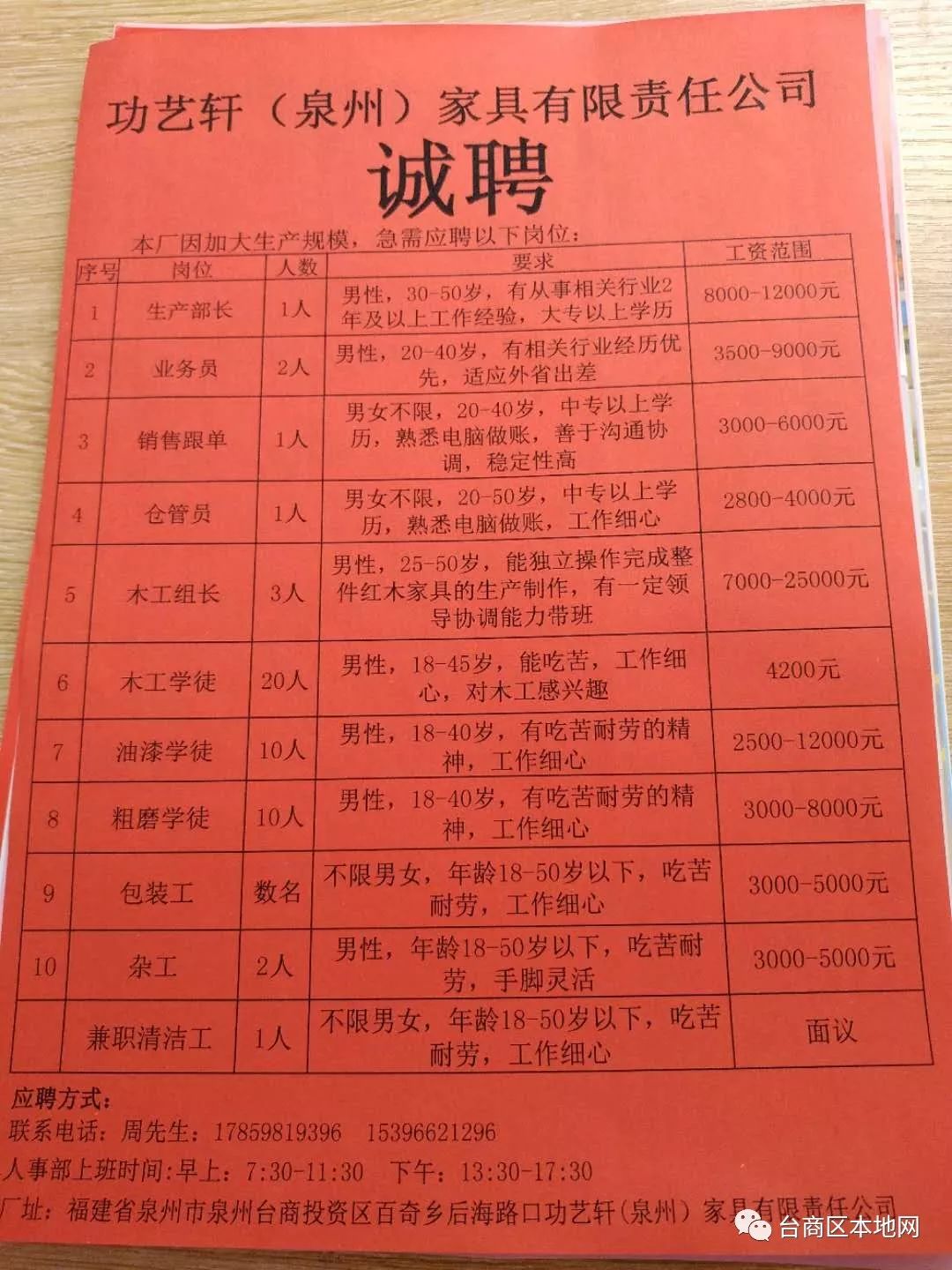 晉江鞋業(yè)最新招聘信息，友情與夢(mèng)想的交織故事