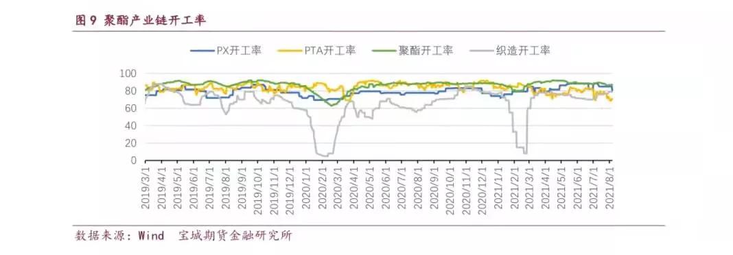 乙二醇庫存最新數據，時(shí)代的見(jiàn)證與行業(yè)焦點(diǎn)關(guān)注焦點(diǎn)