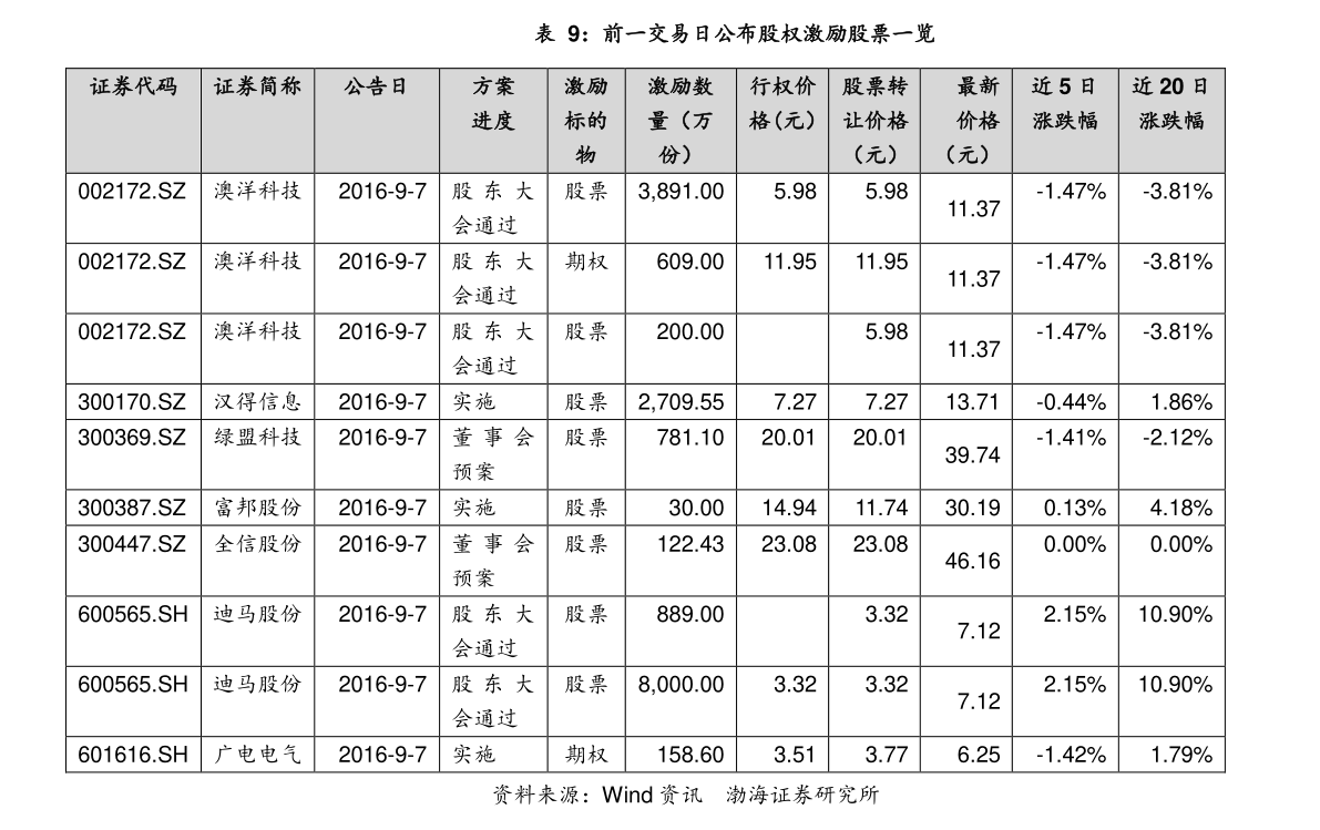 天潤數娛引領(lǐng)數字娛樂(lè )產(chǎn)業(yè)新浪潮，最新消息速遞