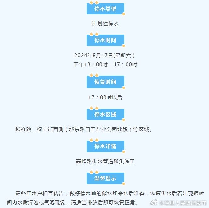 蘭州市停水最新動(dòng)態(tài)更新，停水信息及應對措施揭秘