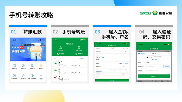 黑龍江農信最新操作指南，從初學(xué)者到進(jìn)階用戶(hù)全攻略