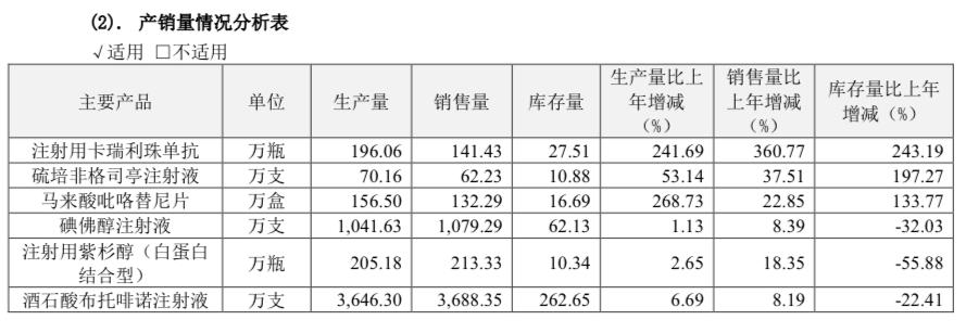 貝伐珠單抗最新價(jià)格揭秘，小巷深處的藥物價(jià)格秘密