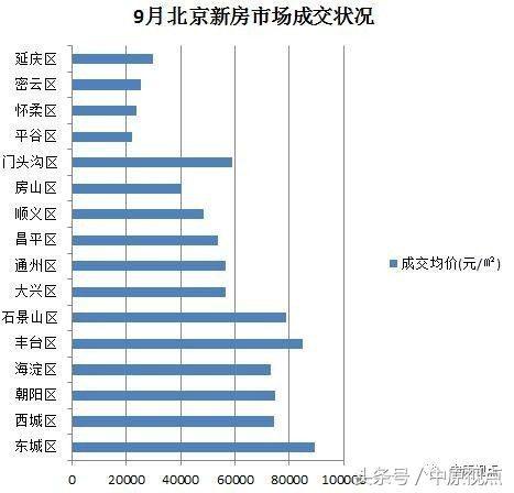 豐臺區中學(xué)最新排名，學(xué)習成就與自信的種子在成長(cháng)中綻放