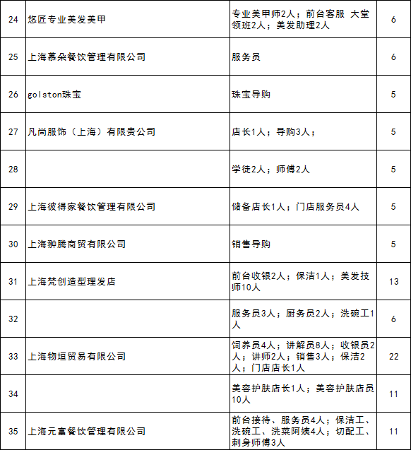 九亭最新招聘信息，求職路上的福音