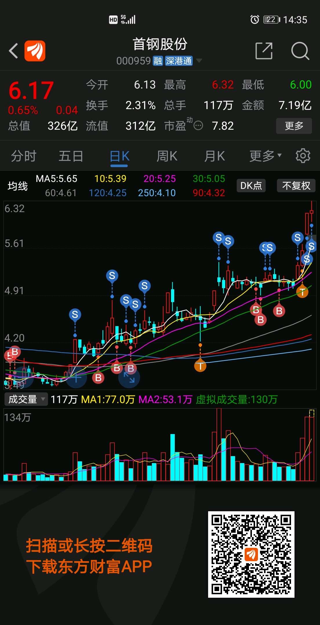 首鋼股票最新動(dòng)態(tài)，全面指南與投資決策步驟標題建議，首鋼股票最新消息概覽與投資決策步驟指南