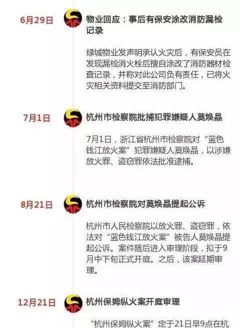 杭州保姆縱火事件后續，心靈之旅與大自然的共舞時(shí)光