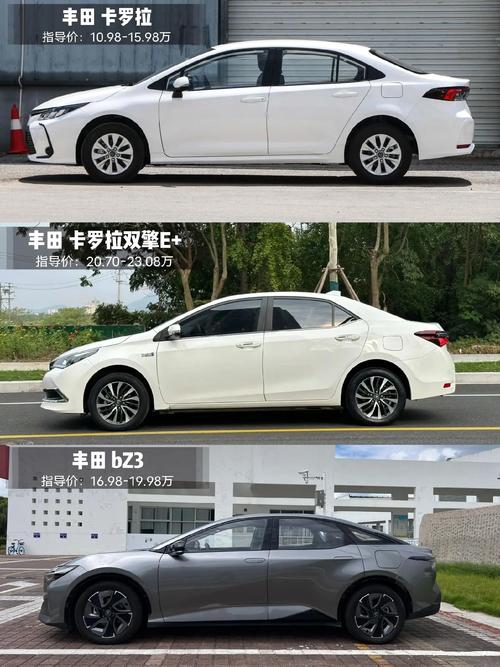 豐田卡羅拉最新價(jià)格曝光，2024款震撼登場(chǎng)！