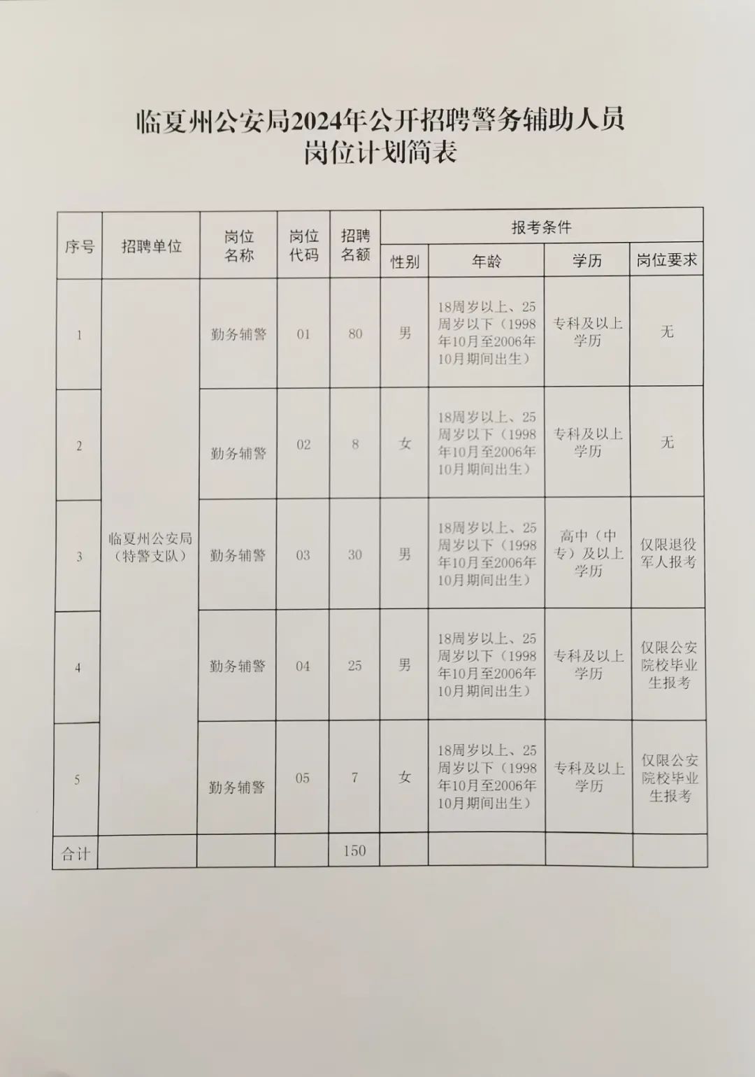 舒蘭招聘網(wǎng)最新招聘，科技引領(lǐng)未來(lái)，智能招聘新紀元開(kāi)啟