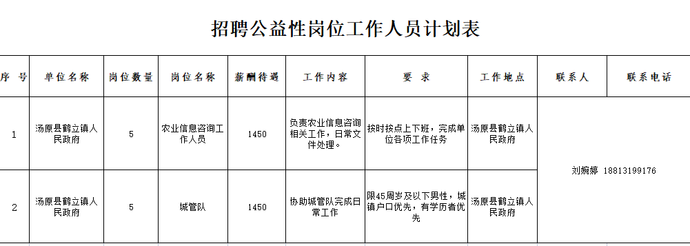 湯原最新招聘，友情、機遇與家的溫馨交匯點(diǎn)