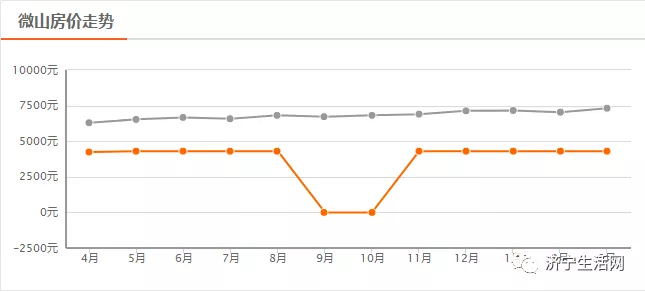 燈飾燈具 第99頁(yè)