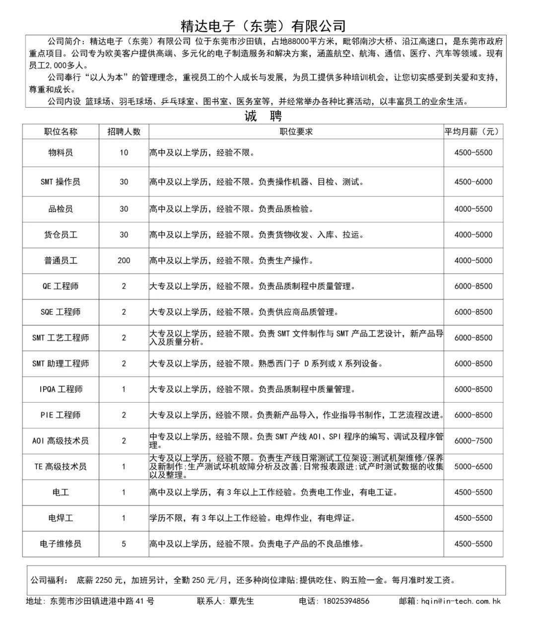 沙田最新招聘，啟程探索自然美景之旅，尋找內心平和寧靜的旅行招募啟事