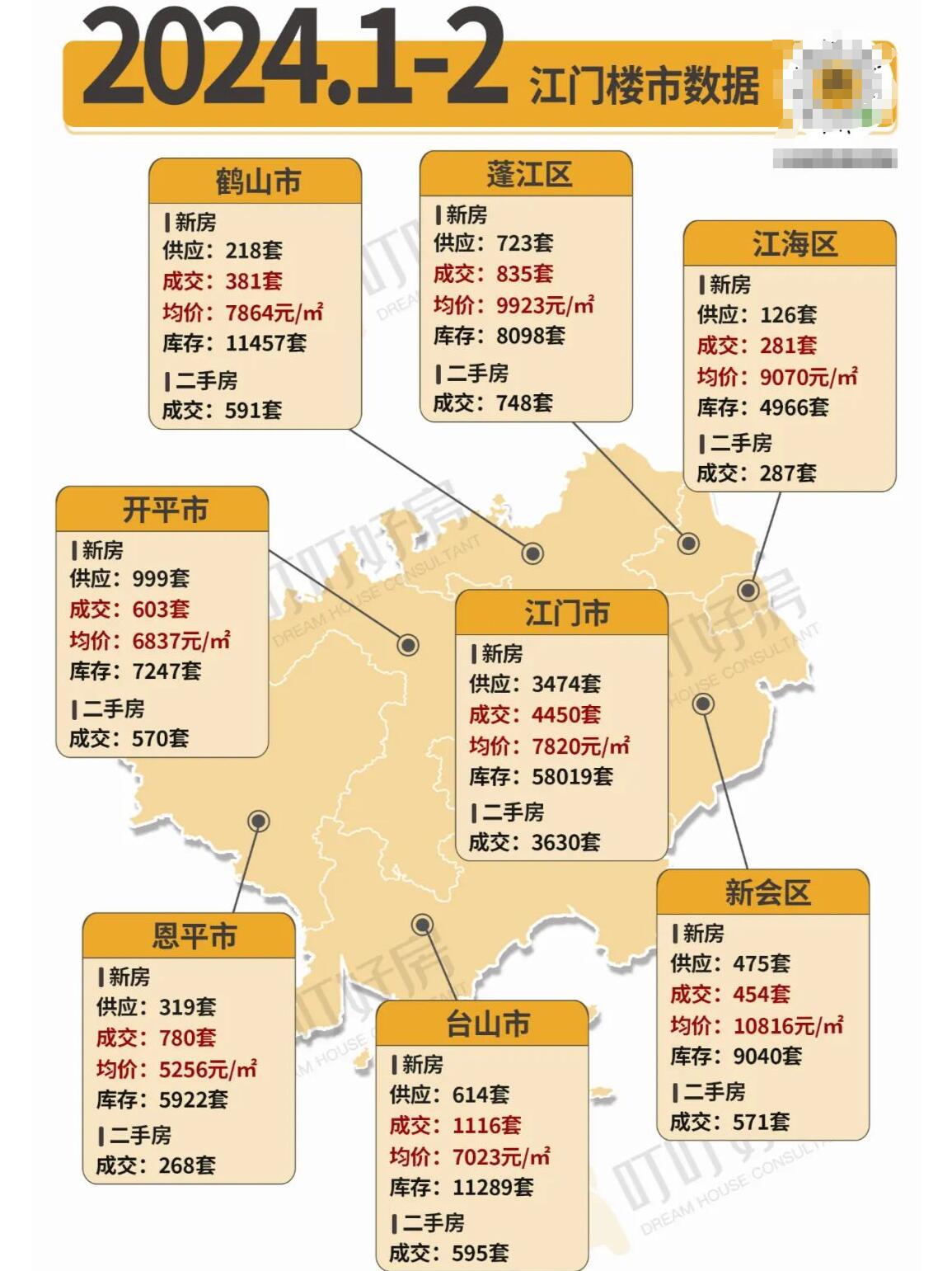 江門(mén)最新補地價(jià)揭秘，巷弄深處的美食秘境探索