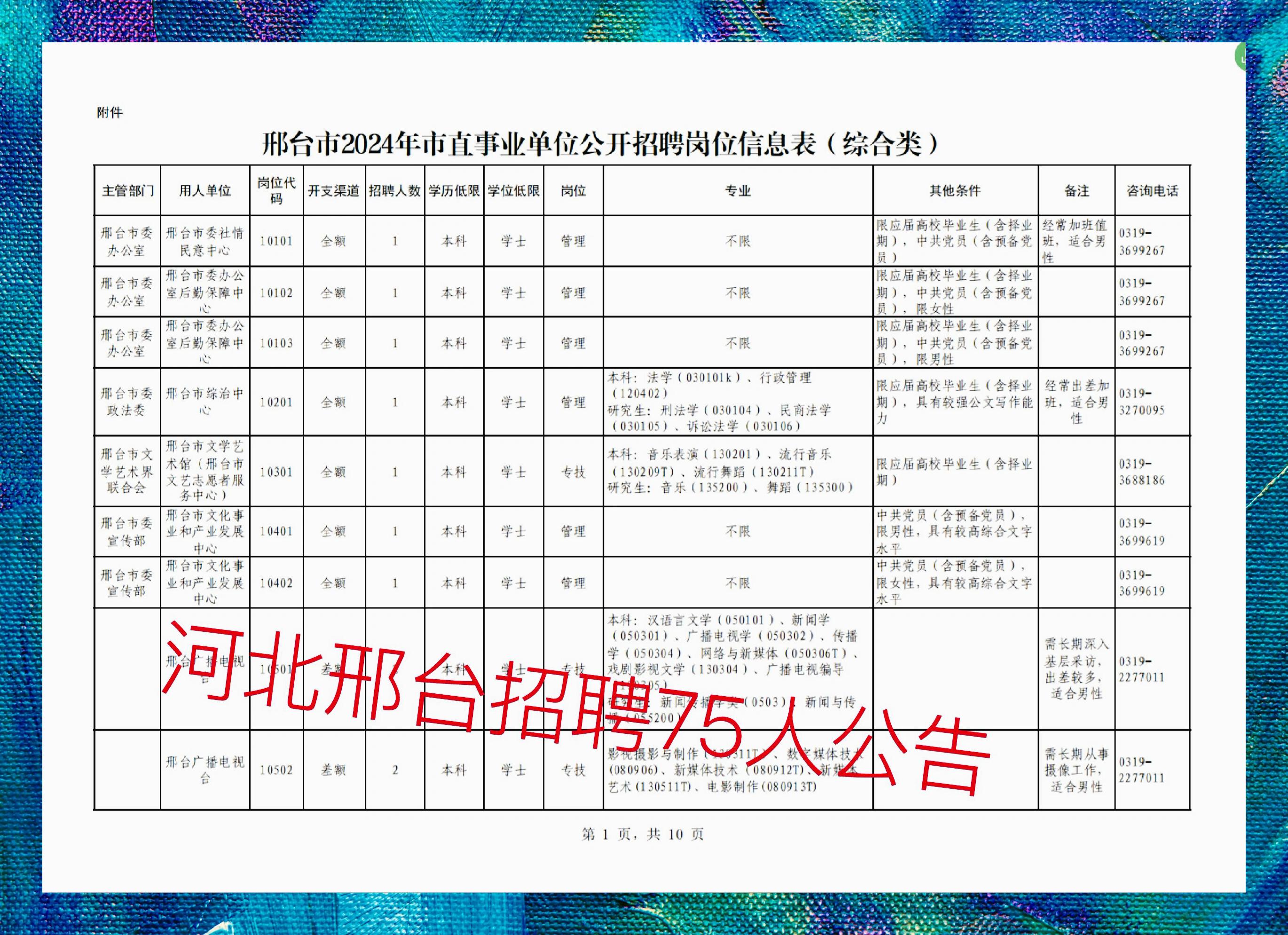 最新邢臺招聘123，科技讓生活更智能，尋找未來(lái)之星