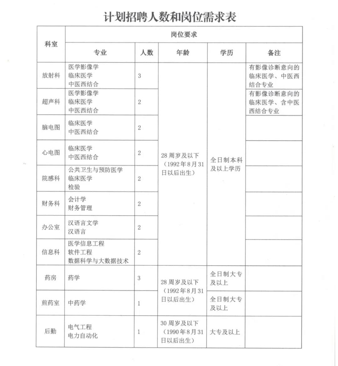 燈飾燈具 第88頁(yè)