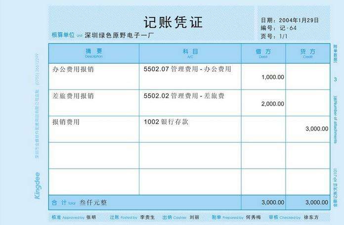 科技重塑財務(wù)管理，最新賬簿保存年限指南，開(kāi)啟智能時(shí)代新篇章