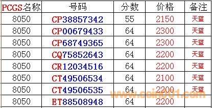 8050元開(kāi)啟自然美景之旅，探尋內心平和寧靜的旅程最新價(jià)格介紹