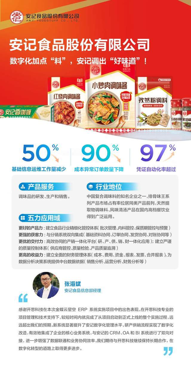 安記食品最新動(dòng)態(tài)，背景、重要事件與地位概述
