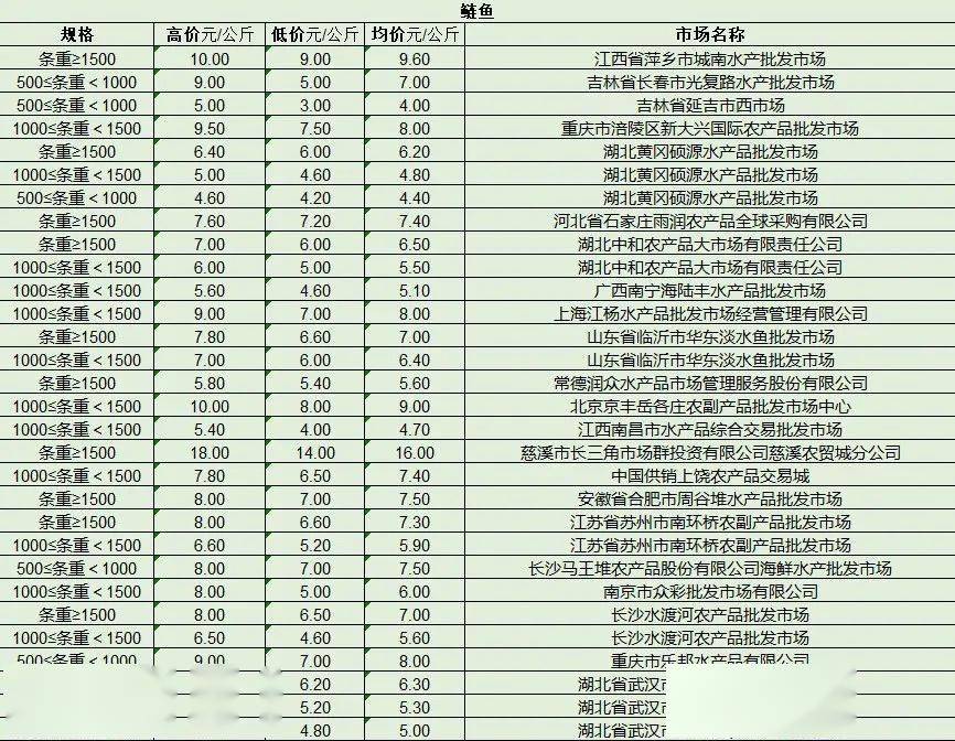 最新產(chǎn)品批發(fā)趨勢，行業(yè)熱點(diǎn)、產(chǎn)品亮點(diǎn)與市場(chǎng)策略解析