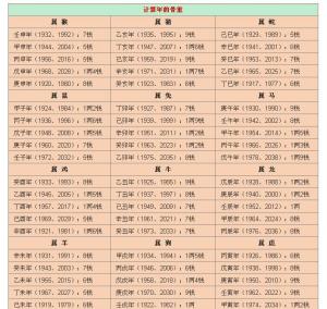 揭秘最新稱(chēng)骨算命，洞悉命運之書(shū)，掌握未來(lái)走向的神秘鑰匙??