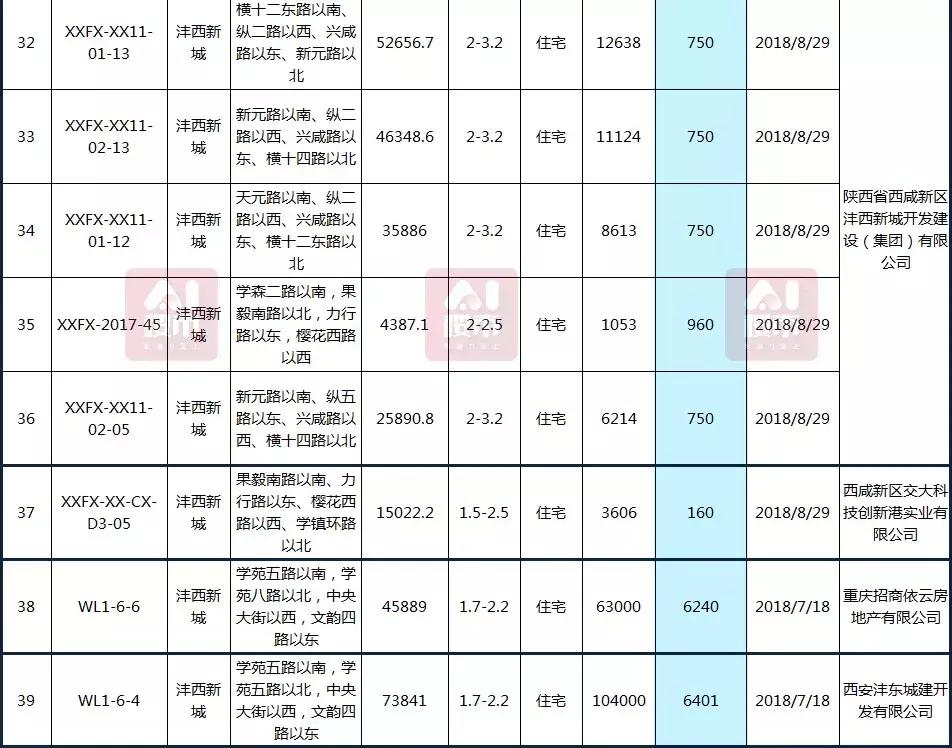 廣場(chǎng)燈具 第64頁(yè)