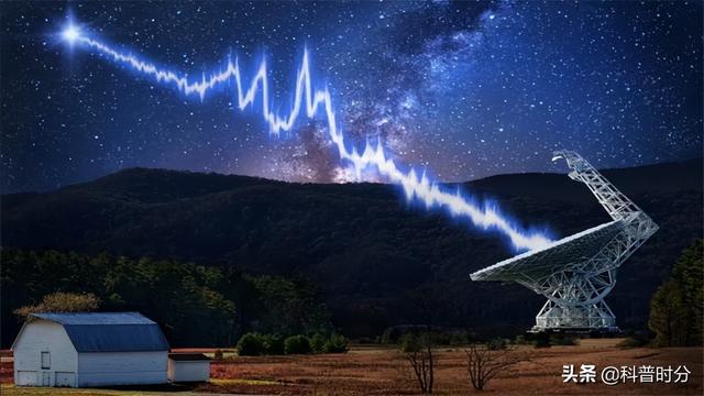 揭秘宇宙神秘面紗，最新外星信號揭示新線(xiàn)索