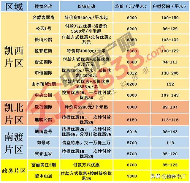 燈飾燈具 第81頁(yè)