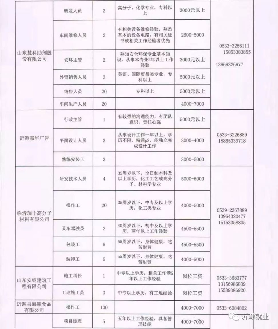焉耆最新招工現象，深度分析與個(gè)人觀(guān)點(diǎn)觀(guān)察