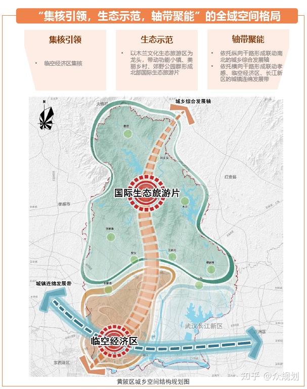 湖北當陽(yáng)未來(lái)之城藍圖揭曉，最新規劃揭秘