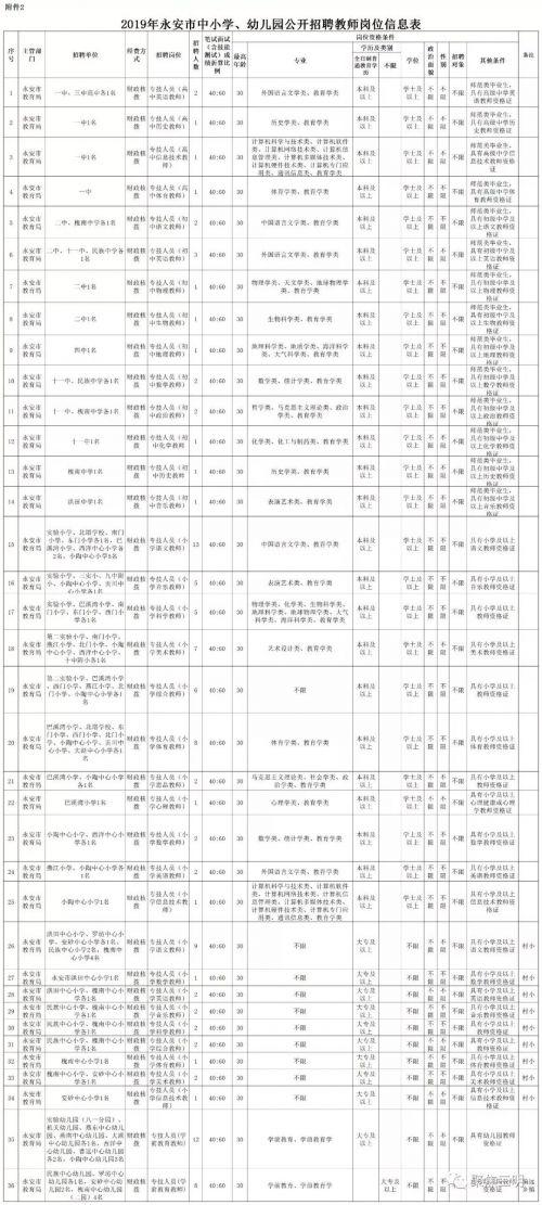 燈飾燈具 第78頁(yè)