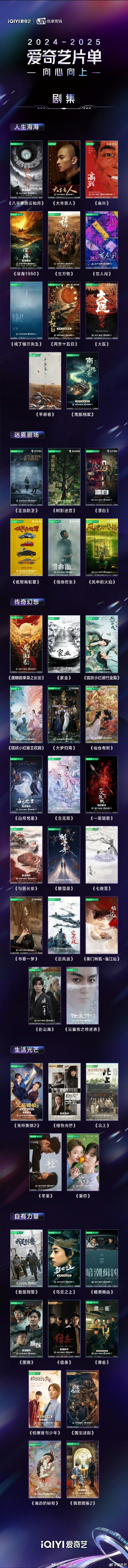 友情放映室，奇妙夜——最新預告電影