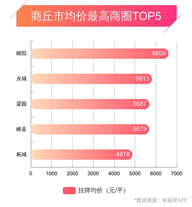 睢縣最新房?jì)r(jià)探索與心靈之旅，自然美景與內心平靜的追尋