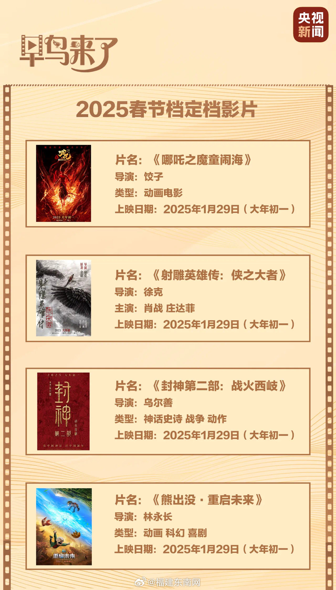 未來(lái)電影產(chǎn)業(yè)邊界挑戰揭秘，最新限制片2025探索之旅