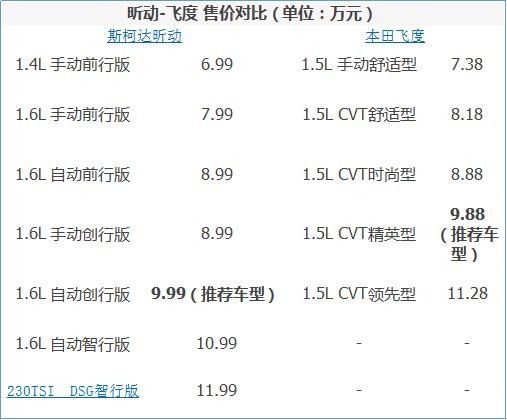 昕動(dòng)最新報價(jià)，啟程探索自然美景，尋找內心的平和與喜悅之旅！