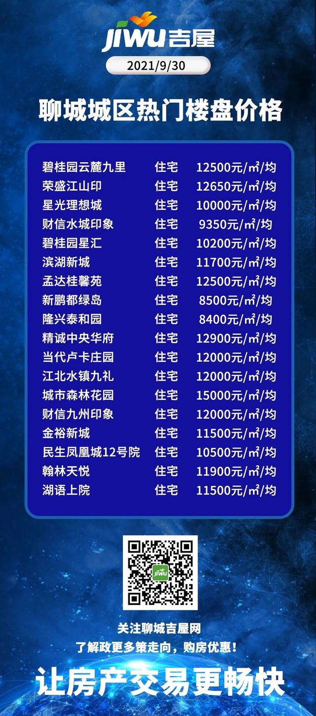 工程廠(chǎng)房燈具 第61頁(yè)