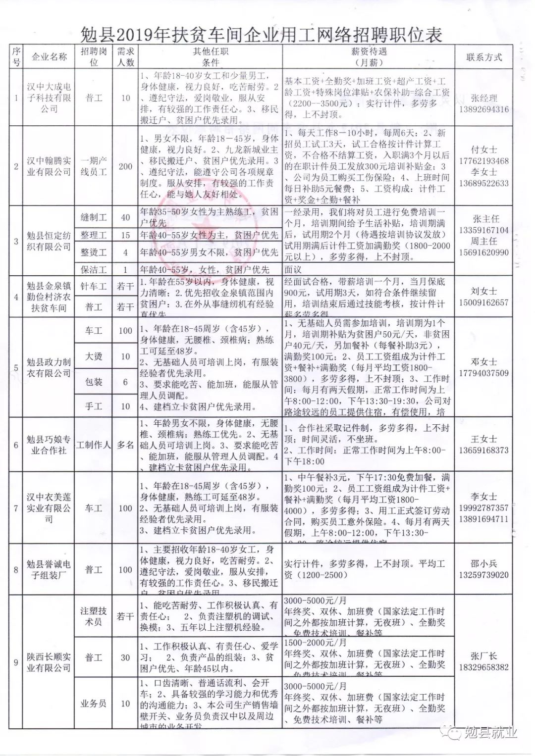 陜縣最新招聘，啟程探索自然美景，尋找內心平和之旅