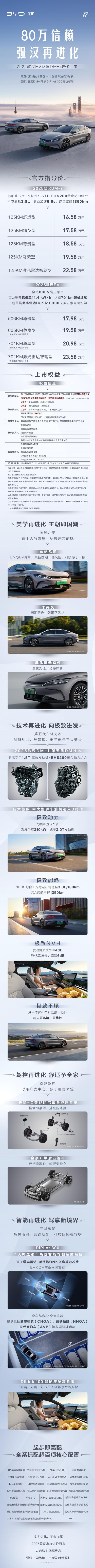 2025最新汽車(chē)報價(jià)指南，如何挑選心儀座駕