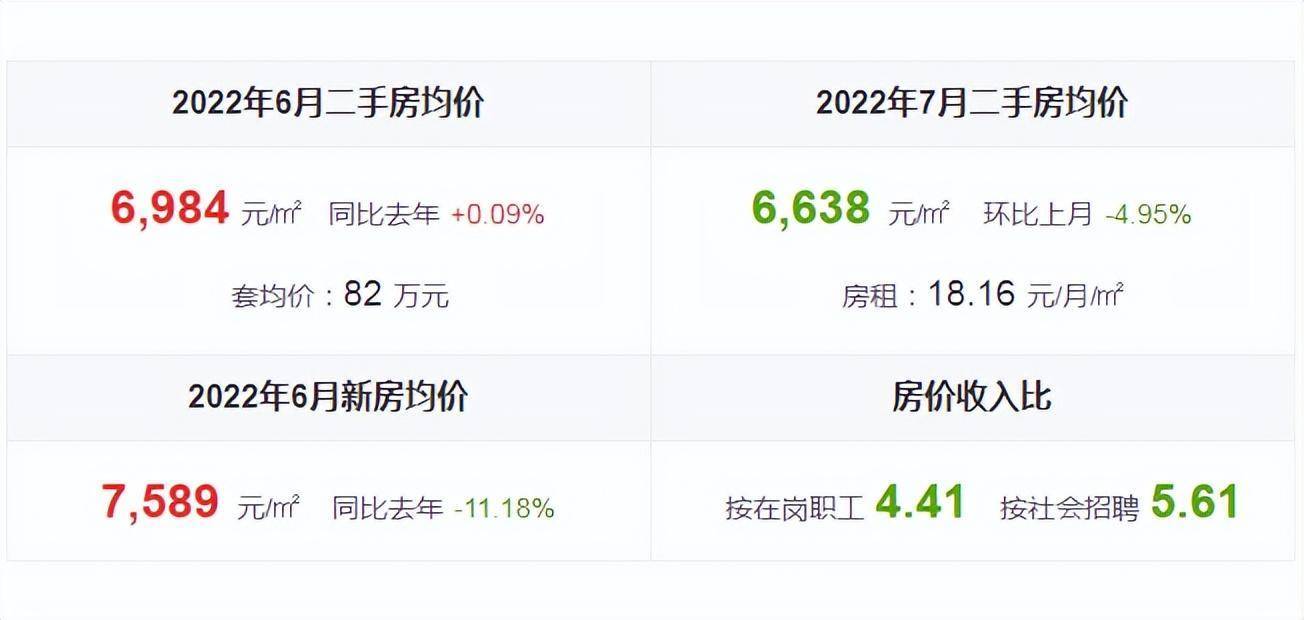 探索小巷隱秘寶藏，最新二手房發(fā)現未知天地