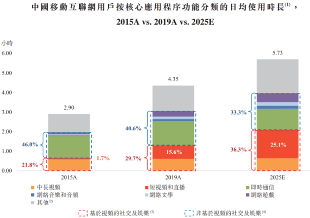 科技新品驚艷登場(chǎng)！福利視頻2025最新，開(kāi)啟智能生活新紀元！