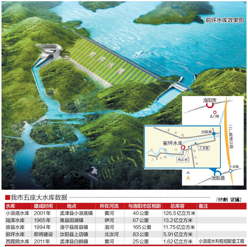中橋水庫最新規劃，涓涓細流匯聚成江河，共繪澎湃未來(lái)藍圖