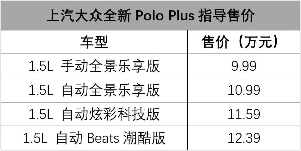 成都Polo最新報價(jià)，駕馭變化，自信啟程，勵志之旅正式開(kāi)啟！