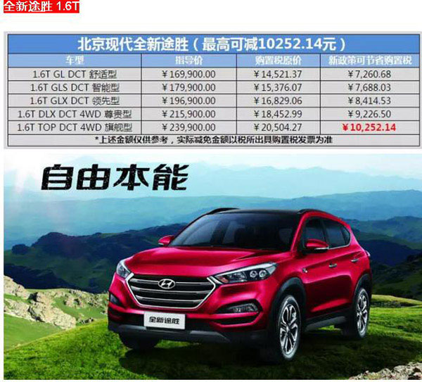 現代汽車(chē)最新報價(jià)及市場(chǎng)趨勢深度解析，正反觀(guān)點(diǎn)與個(gè)人立場(chǎng)探討