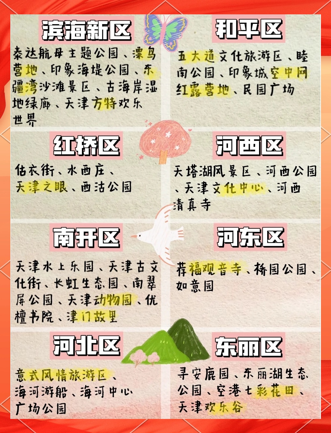 天津最新釣魚(yú)點(diǎn)，科技垂釣引領(lǐng)智能生活新篇章
