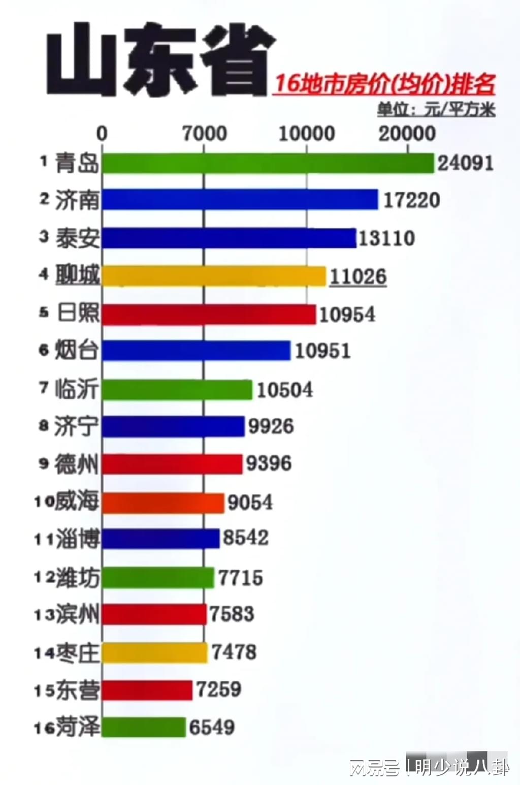 山東最新房?jì)r(jià)揭秘，巷弄深處的意外驚喜